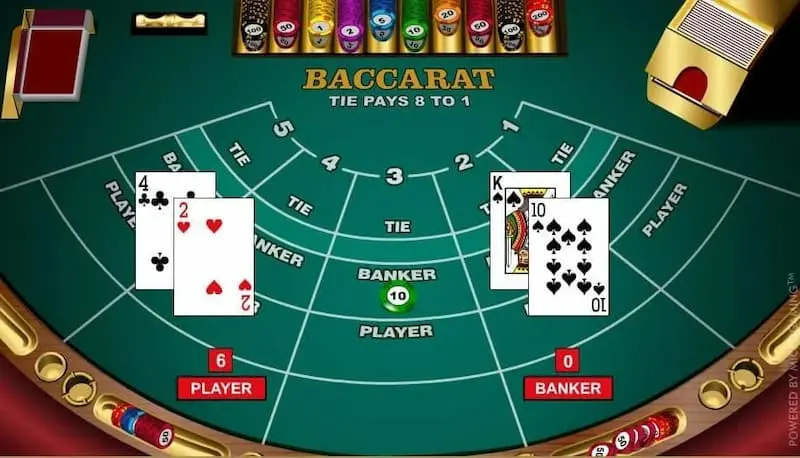 Chiến thuật chơi baccarat đảm bảo thắng lớn tại tdtc